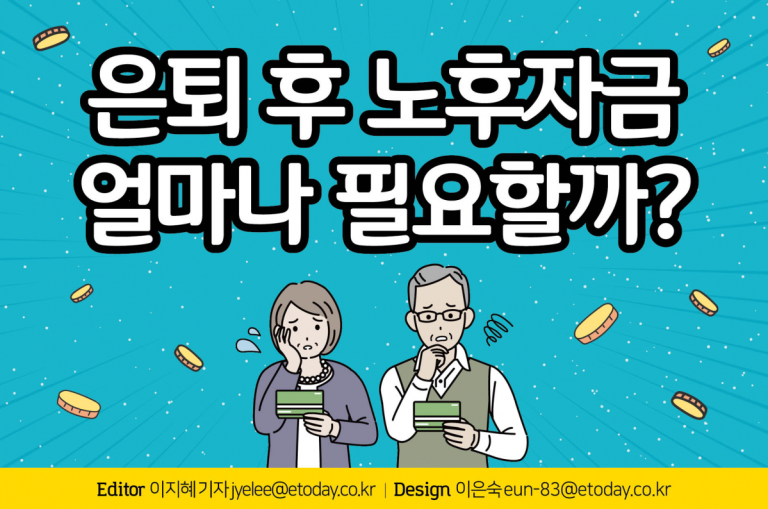노후 자금 마련, 현실적인 목표 설정법